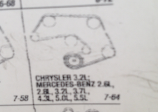 Illustration for article titled Owning a bastard car is a PITA sometimes.